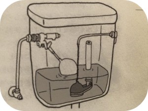 トイレの水が便器にチョロチョロ流れて止まらない場合の直し方 水道コンシェルジュ