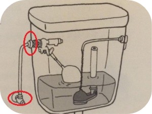 トイレの水漏れで頻繁に起きるパターン４つとその修理方法