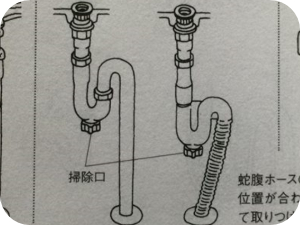 風呂場の排水口の構造と基礎知識 水道コンシェルジュ