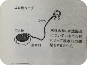 風呂場の排水口の構造と基礎知識 水道コンシェルジュ